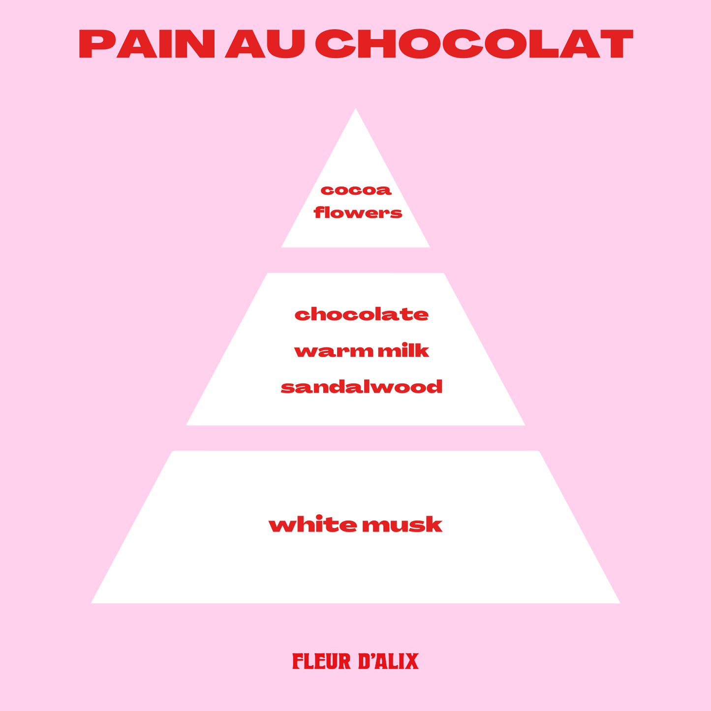 PAIN AU CHOCOLAT